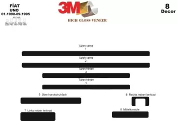 Fiat Uno 01.90 - 09.953D Inleg dashboard Interieurset aansluitend en pasgemaakt op he 8 -Teile