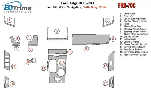 Ford Edge 2011-UP Voll Satz, With NAVI, With Sony Radio BD innenausstattung armaturendekor cockpit dekor - 1- Cockpit Dekor Inne