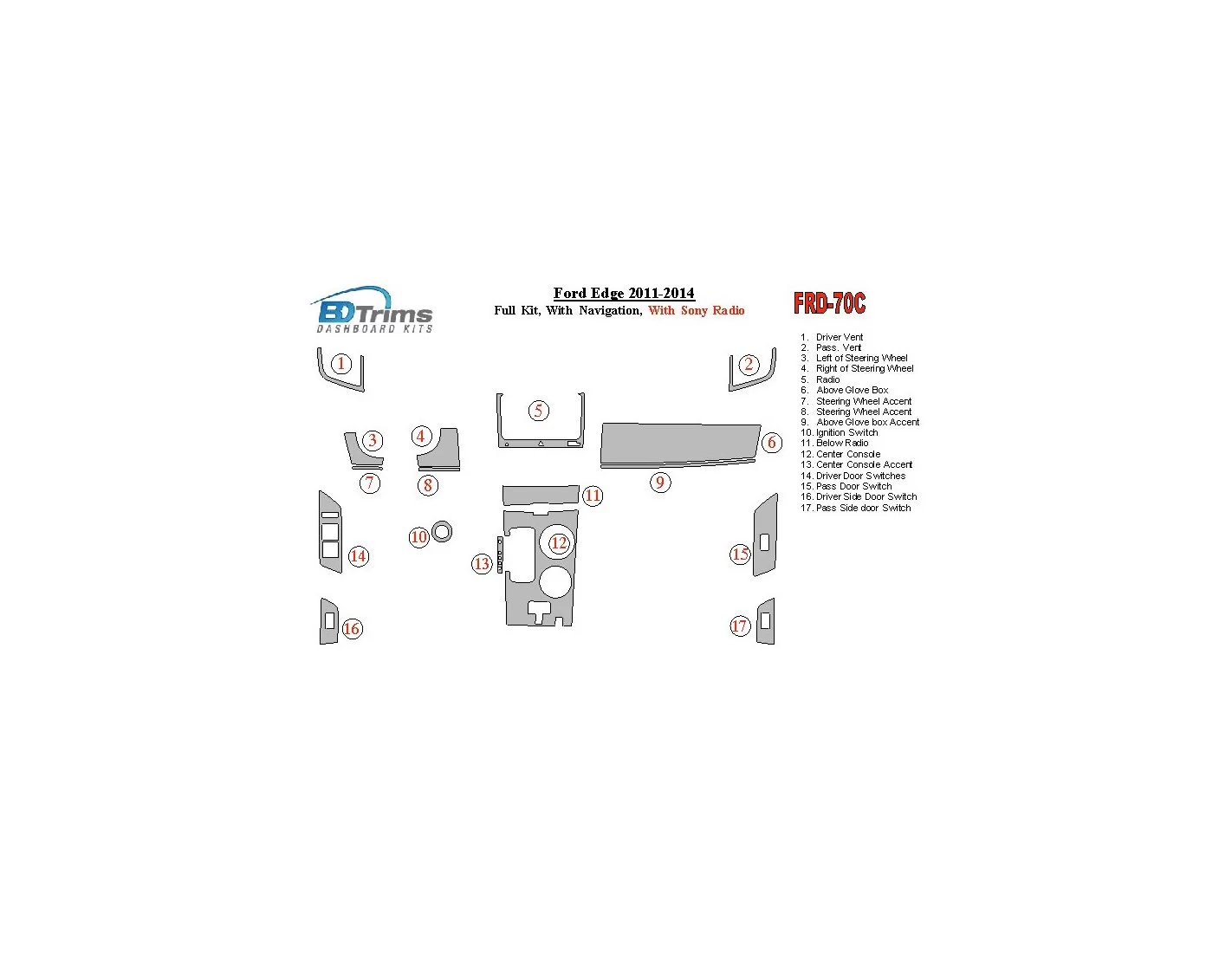 Ford Edge 2011-UP Full Set, With NAVI, With Sony Radio Cruscotto BD Rivestimenti interni