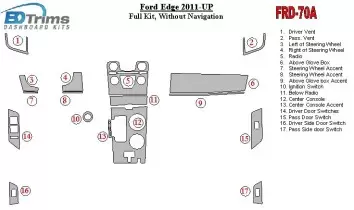 Ford Edge 2011-UP Interior BD Dash Trim Kit