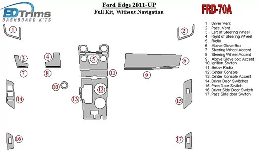 Ford Edge 2011-UP BD innenausstattung armaturendekor cockpit dekor - 1- Cockpit Dekor Innenraum