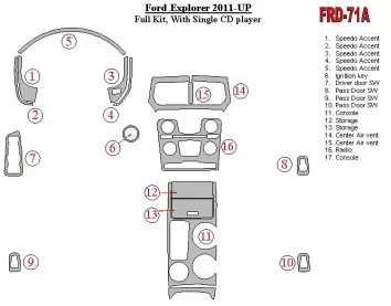 Ford Explorer 2011-UP BD Interieur Dashboard Bekleding Volhouder