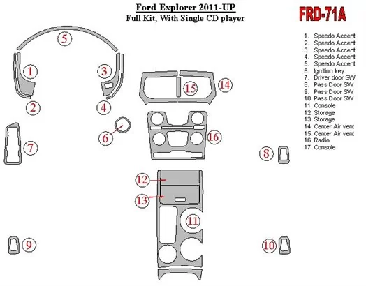 Ford Explorer 2011-UP BD Interieur Dashboard Bekleding Volhouder