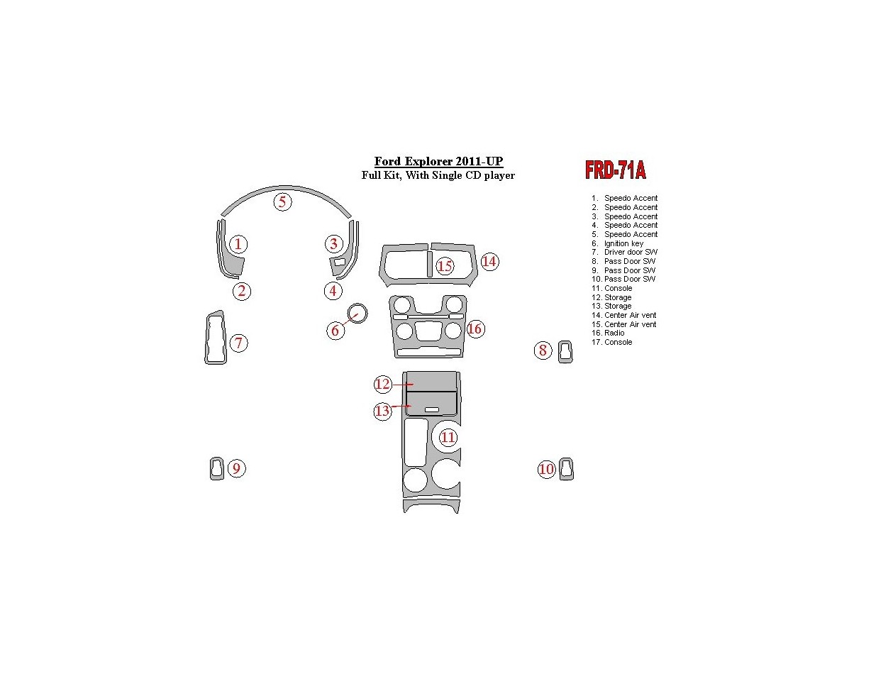 Ford Explorer 2011-UP BD innenausstattung armaturendekor cockpit dekor - 1- Cockpit Dekor Innenraum