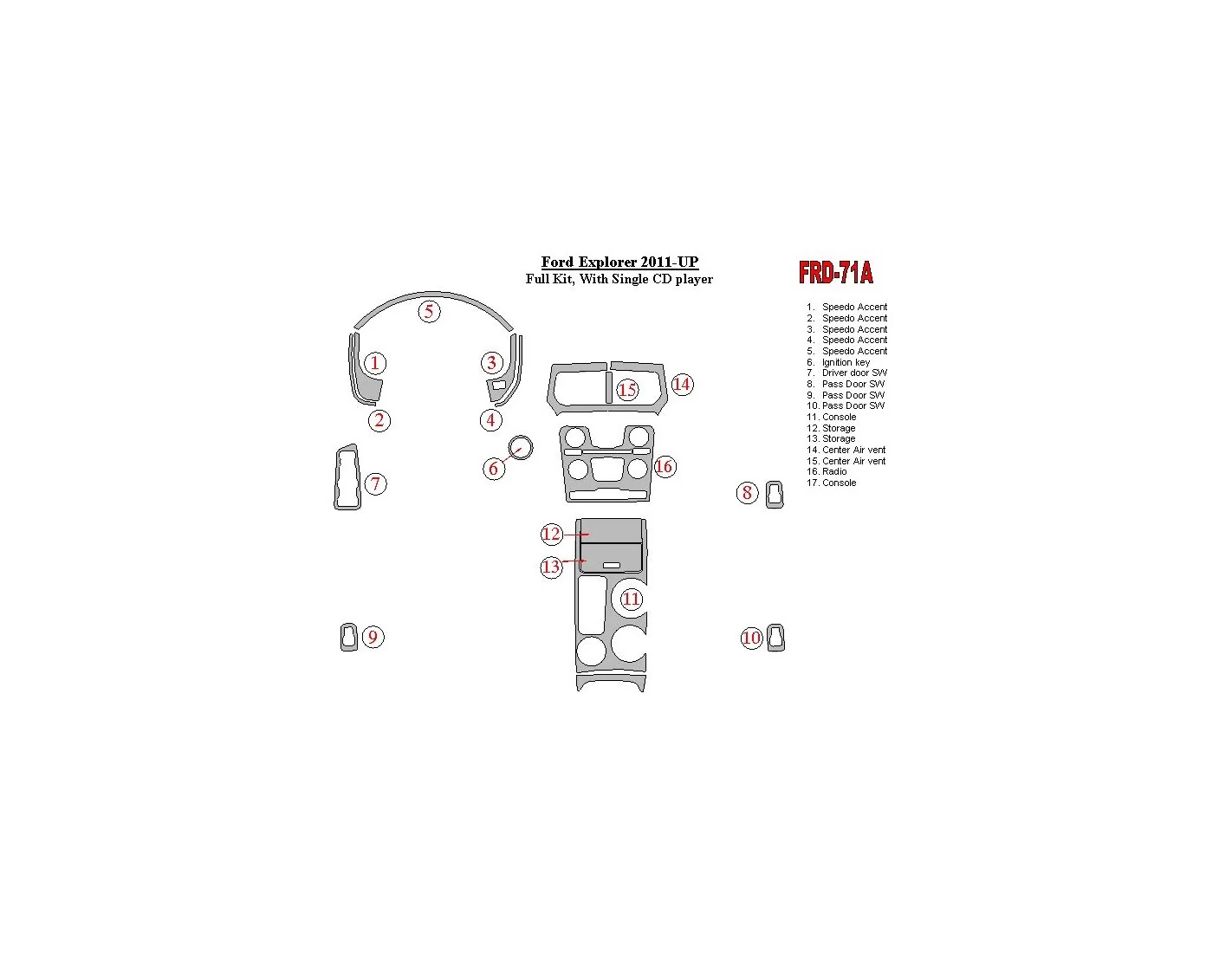 Ford Explorer 2011-UP BD innenausstattung armaturendekor cockpit dekor - 1- Cockpit Dekor Innenraum