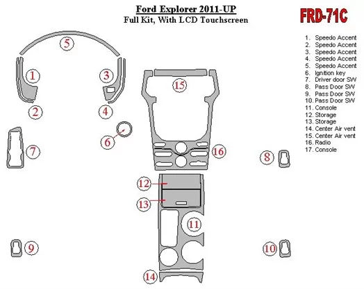 Ford Explorer 2011-UP Avec sensor screen BD Kit la décoration du tableau de bord - 1 - habillage decor de tableau de bord