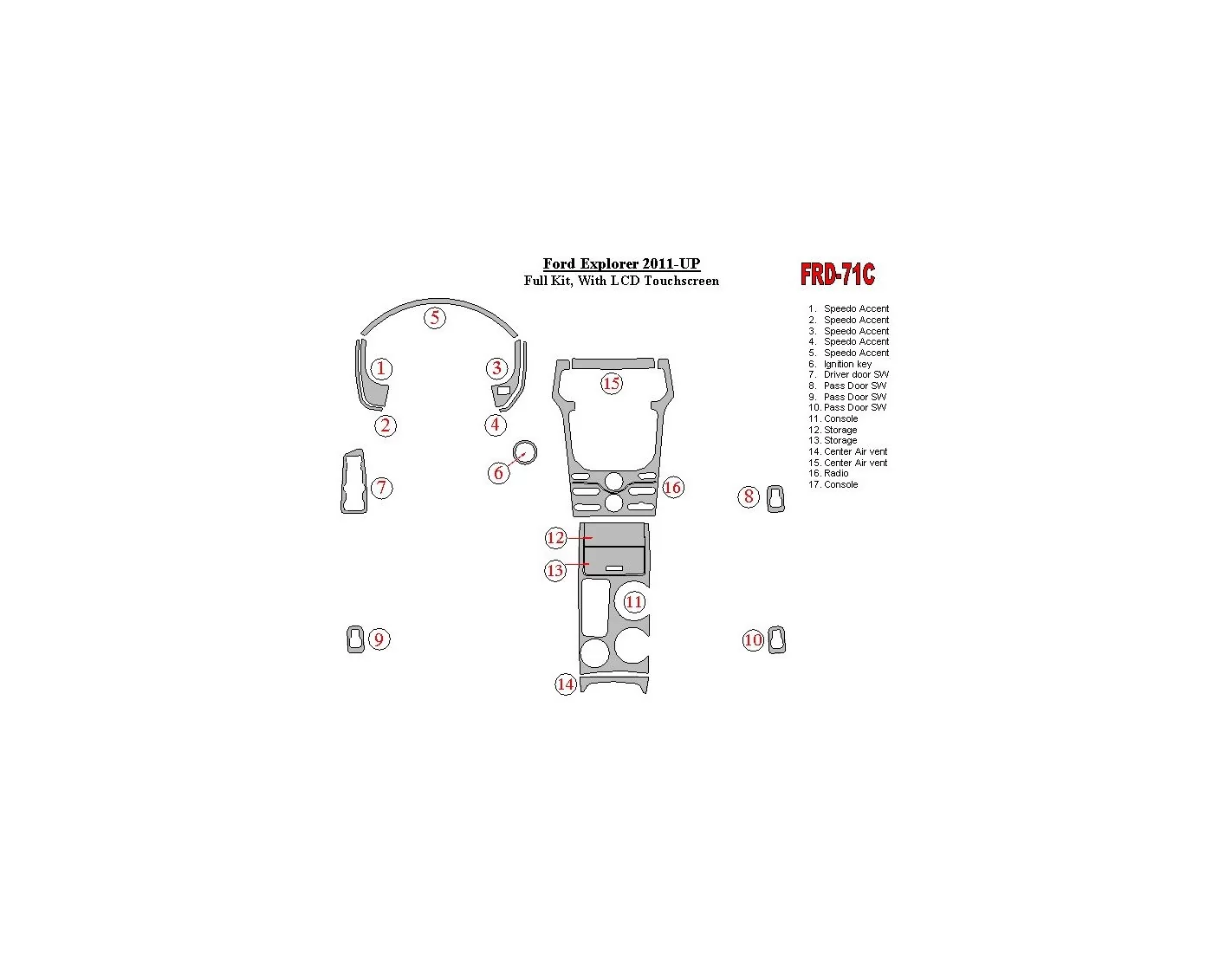 Ford Explorer 2011-UP With sensor screen BD Interieur Dashboard Bekleding Volhouder