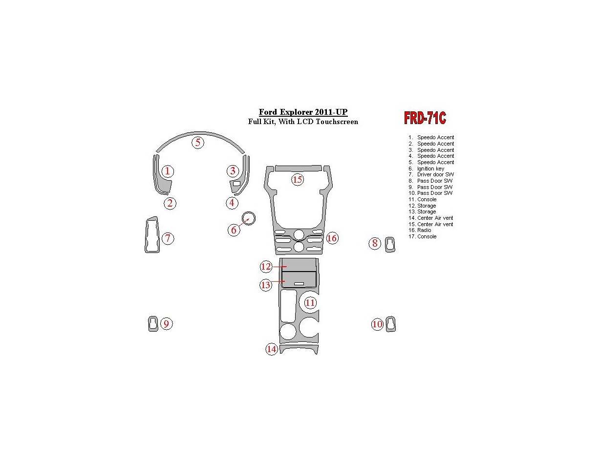 Ford Explorer 2011-UP With sensor screen Cruscotto BD Rivestimenti interni