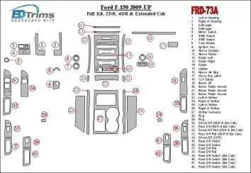Ford F-150 2009-UP Full Set fits 2-х and 4-х Doors versions Interior BD Dash Trim Kit