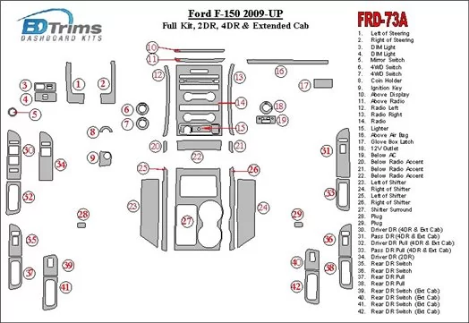 Ford F-150 2009-UP Full Set fits 2-х and 4-х Doors versions BD Interieur Dashboard Bekleding Volhouder