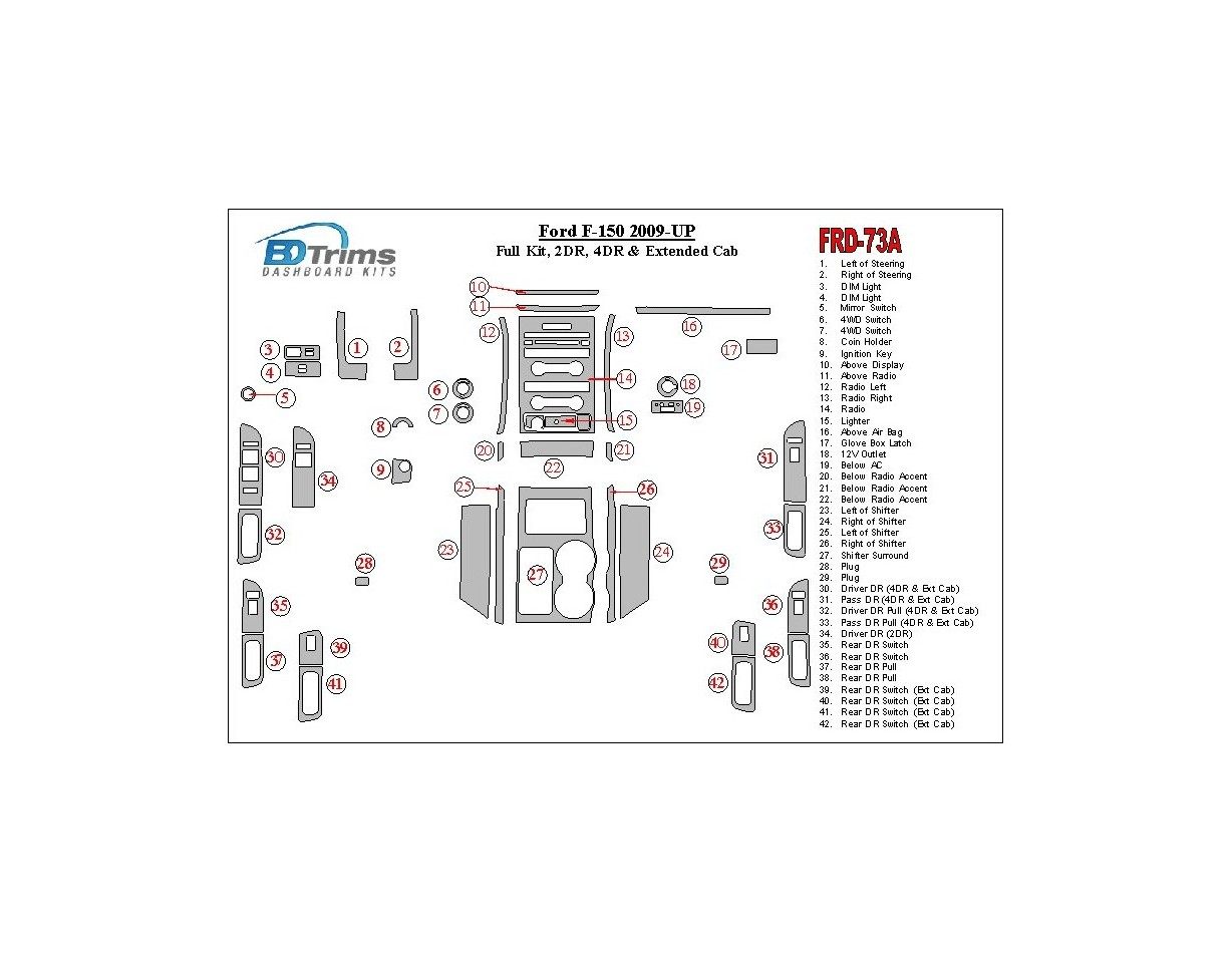Ford F-150 2009-UP Full Set fits 2-х and 4-х Doors versions Cruscotto BD Rivestimenti interni