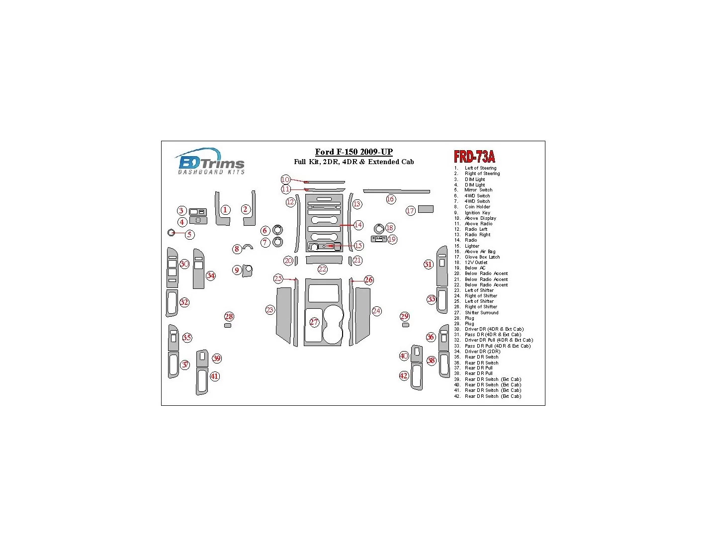 Ford F-150 2009-UP Full Set fits 2-х and 4-х Doors versions Cruscotto BD Rivestimenti interni