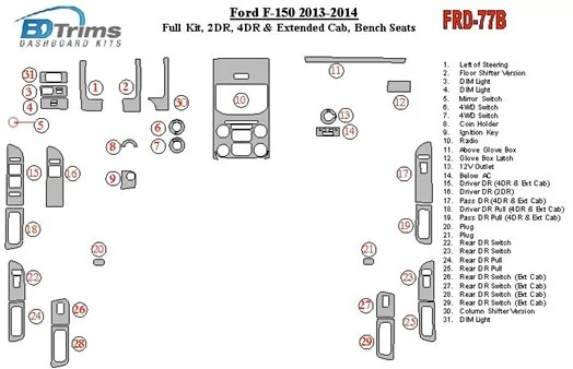 Ford F-150 2013-UP Full Set, Driver Bench BD Interieur Dashboard Bekleding Volhouder