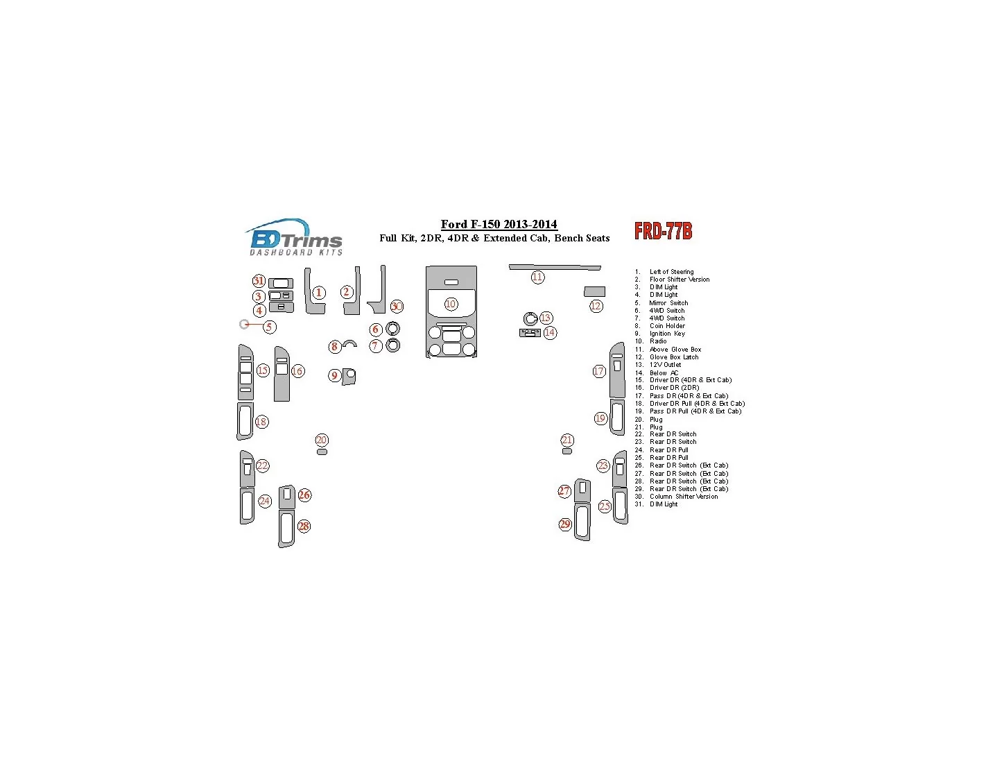 Ford F-150 2013-UP Full Set, Driver Bench Cruscotto BD Rivestimenti interni