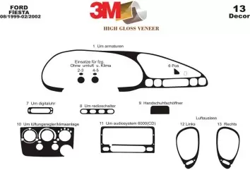 Ford Fiesta 08.99 - 02.02 Kit Rivestimento Cruscotto all'interno del veicolo Cruscotti personalizzati 13-Decori