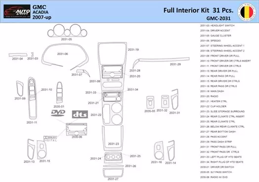 GMC Acadia 2007-2016 Inleg dashboard Interieurset aansluitend en pasgemaakt 31 Delen