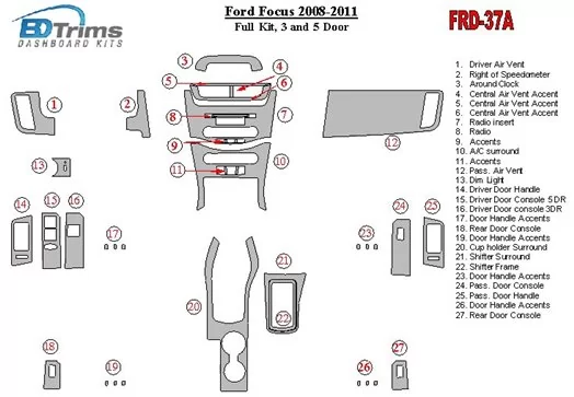 Ford Focus 2008-2011 Full Set, 3 and 5 Doors BD Interieur Dashboard Bekleding Volhouder