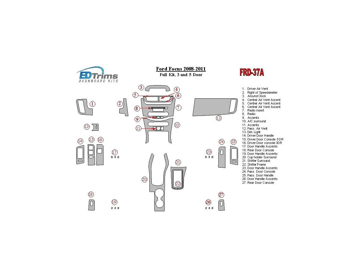 Ford Focus 2008-2011 Full Set, 3 and 5 Doors BD Interieur Dashboard Bekleding Volhouder