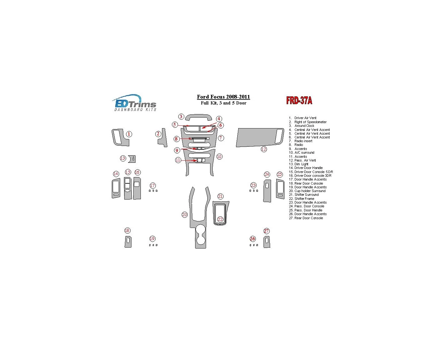 Ford Focus 2008-2011 Full Set, 3 and 5 Doors Cruscotto BD Rivestimenti interni