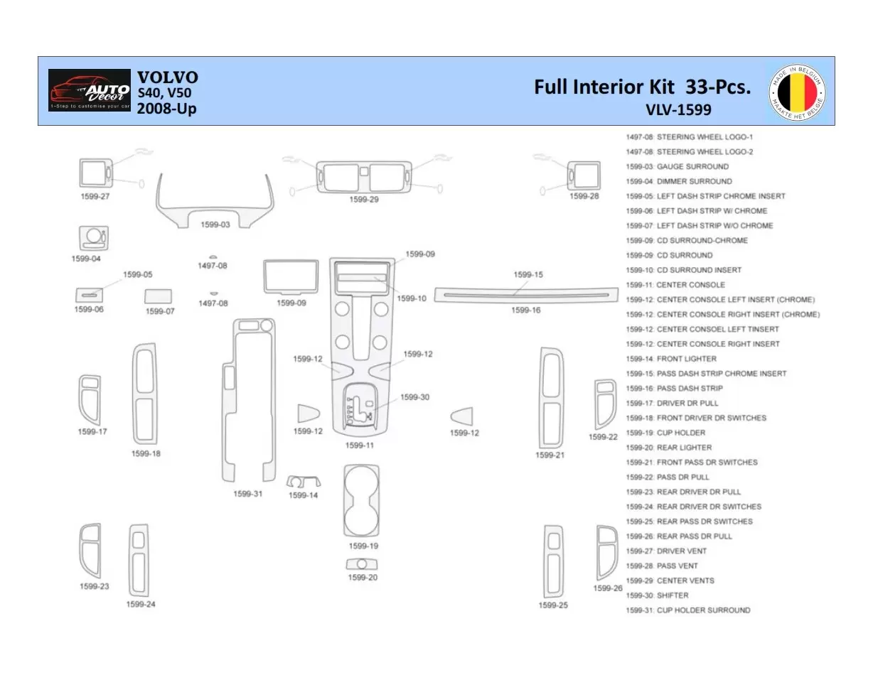 Volvo S50 2004-2009 Inleg dashboard Interieurset aansluitend en pasgemaakt 33 Delen