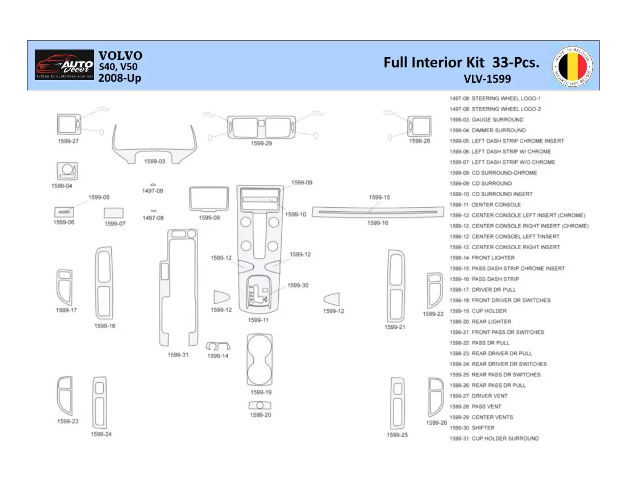 Volvo S50 2004-2009 Interior WHZ Dashboard trim kit 33 Parts