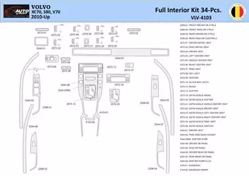 Volvo XC70-S80-V70-2008–2016 Interieur WHZ Dashboard inbouwset 34 onderdelen