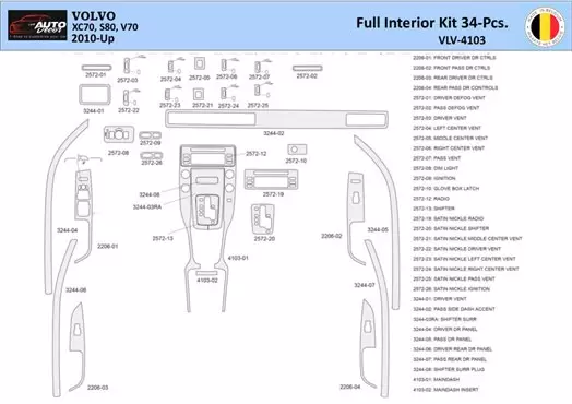 Volvo XC70-S80-V70-2008–2016 Interior WHZ Dashboard trim kit 34 Parts