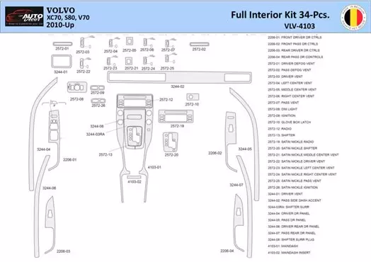 Volvo XC70-S80-V70-2008–2016 Mittelkonsole Armaturendekor WHZ Cockpit Dekor 34 Teilige - 1- Cockpit Dekor Innenraum