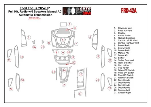 Ford Focus 2012-UP Full Set, 6 Audio-Speakers, Aircondition, Automatic Gearbox, Not Fits with Radio SONY BD Interieur Dashboard 