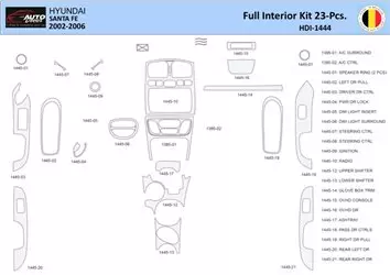 Hyundai Santa Fe 2002-2006 Mascherine sagomate per rivestimento cruscotti 23 Decori