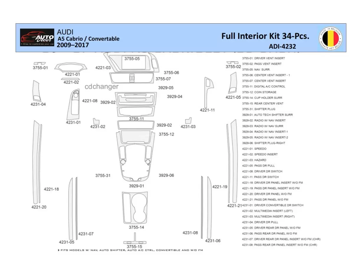 Audi A5 Cabrio 2008–2016 Interior WHZ Dashboard trim kit 40 Parts Audi A5 Cabrio 2008–2016 Interior WHZ Dashboard trim kit 40 Parts