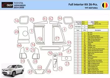 Toyota Highlander 2013-2016 Inleg dashboard Interieurset aansluitend en pasgemaakt 26 Delen