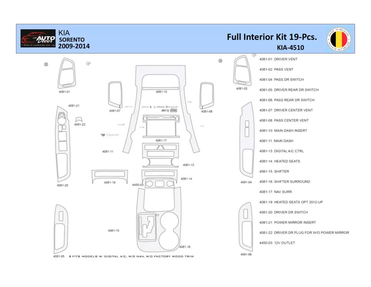 KIA Sorento 2011 Kit la décoration du tableau de bord 19 Pièce - 1 - habillage decor de tableau de bord