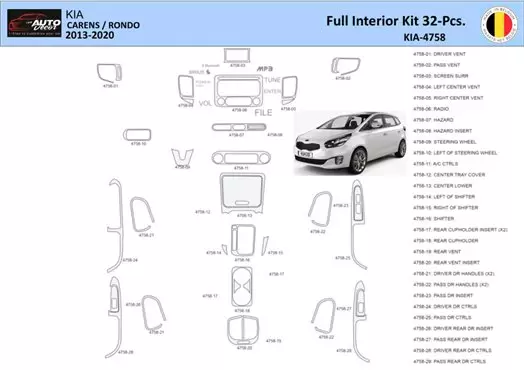 KIA Carens 2013 Kit la décoration du tableau de bord Pièce - 1 - habillage decor de tableau de bord