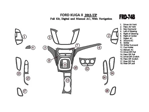 Ford Kuga 2013-UP Full Set, With NAVI Cruscotto BD Rivestimenti interni