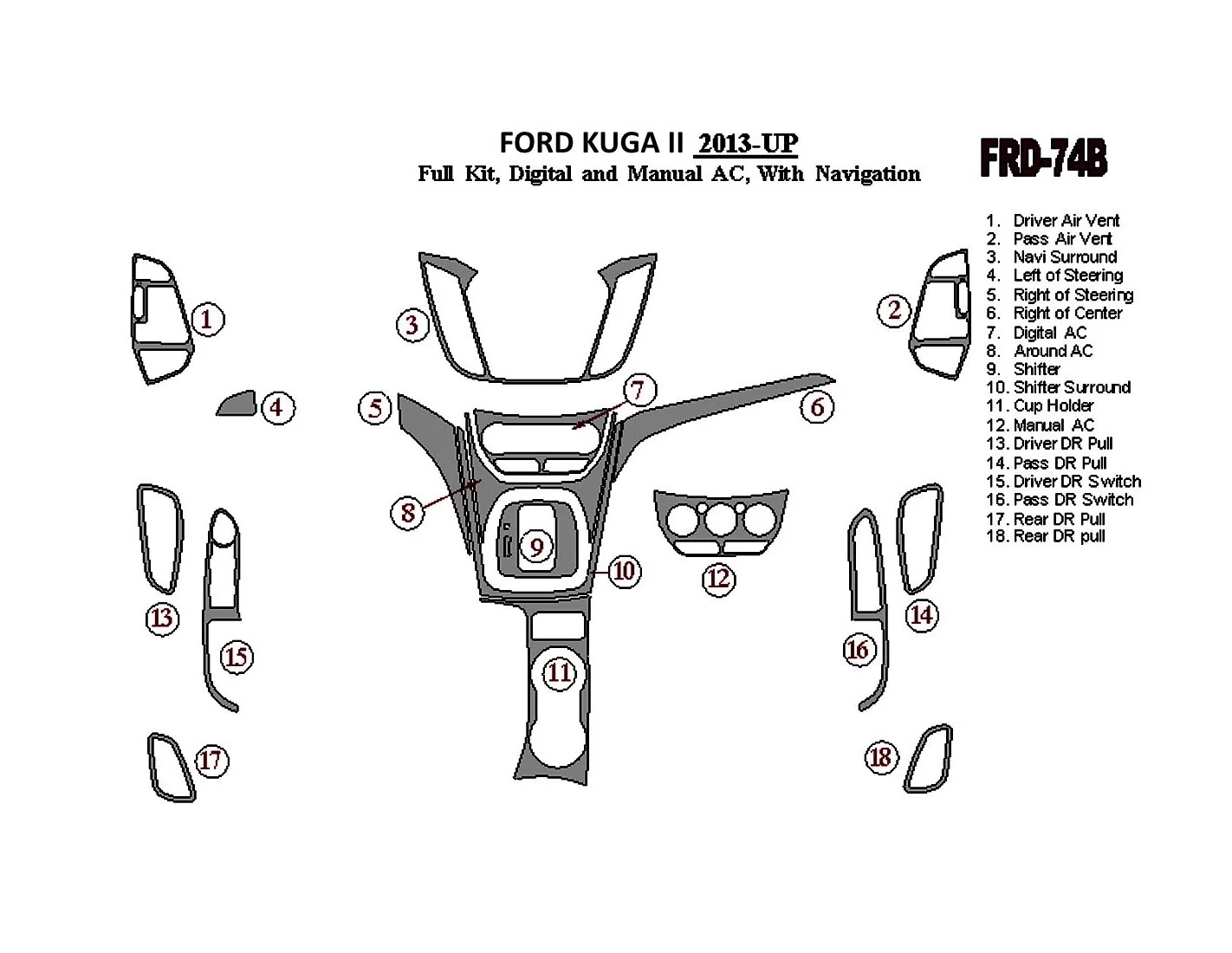 Ford Kuga 2013-UP Full Set, With NAVI Cruscotto BD Rivestimenti interni