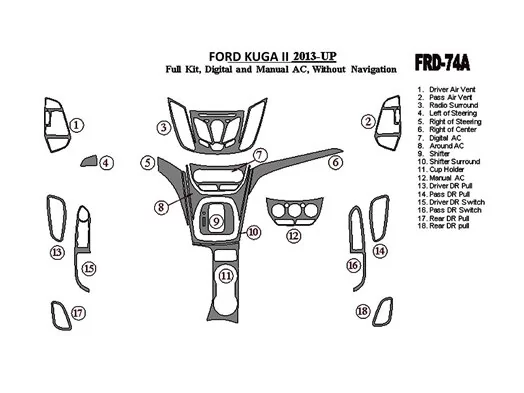Ford Kuga 2013-UP Full Set, Without NAVI, manual climate control Cruscotto BD Rivestimenti interni