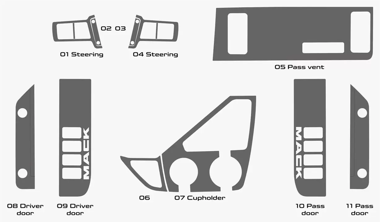 Mack Anthem Truck Jaar 2018 Style Dash trim kit Full