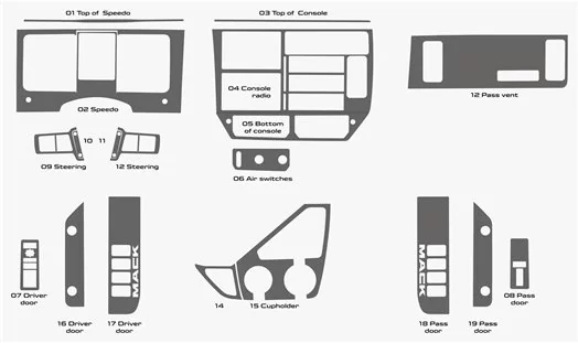 Kit la décoration du tableau de bord Mack Anthem Truck Année 2018 Style Complet - 1 - habillage decor de tableau de bord Kit la décoration du tableau de bord Mack Anthem Truck Année 2018 Style Complet - 1 - habillage decor de tableau de bord