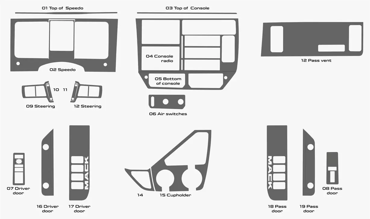 Mack Anthem Truck Year 2018 Style Dash Trim Kit Full - 1- Cockpit Innenraum Dekor Mack Anthem Truck Year 2018 Style Dash Trim Kit Full - 1- Cockpit Innenraum Dekor