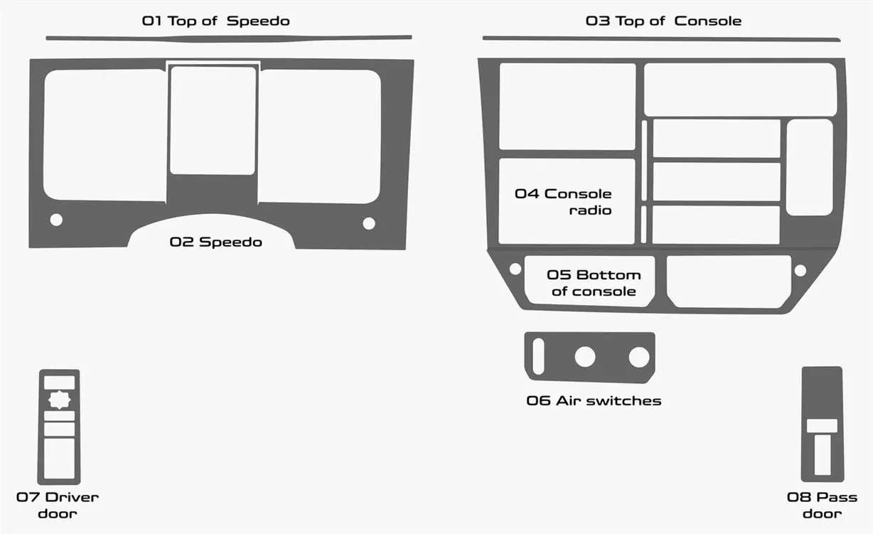 Mack Anthem Truck Year 2018 Style Dash Trim Kit Full - 1- Cockpit Innenraum Dekor Mack Anthem Truck Year 2018 Style Dash Trim Kit Full - 1- Cockpit Innenraum Dekor