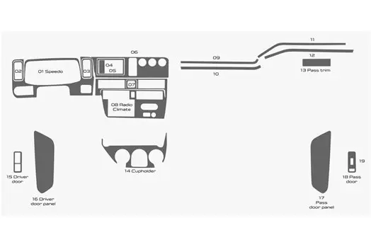 International LT Truck Year 2016-2022 Full Style Armaturenbrett-Verkleidungssatz - 1- Cockpit Dekor Innenraum