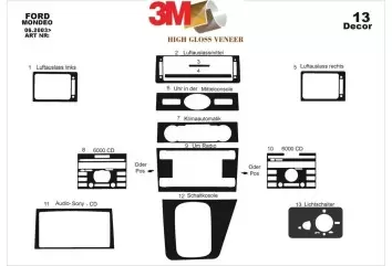 Ford Mondeo 06.03 - 06.06 Kit Rivestimento Cruscotto all'interno del veicolo Cruscotti personalizzati 13-Decori