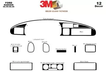 Ford Ranger 06.99 - 06.06 Kit Rivestimento Cruscotto all'interno del veicolo Cruscotti personalizzati 12-Decori