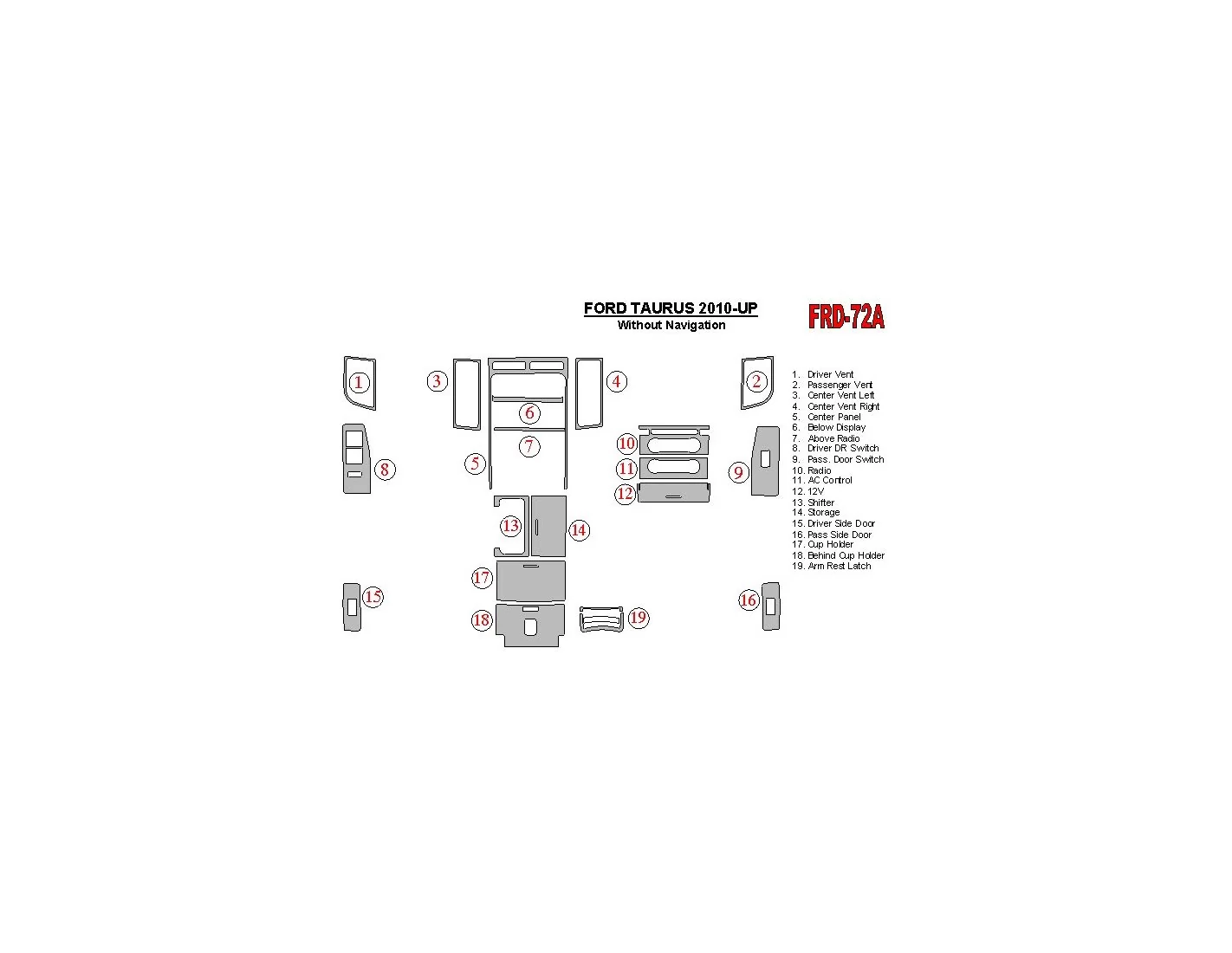 Ford Taurus 2010-UP BD Interieur Dashboard Bekleding Volhouder