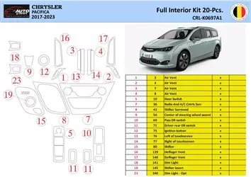 Chrysler Pacifica 2017-2023 Interior WHZ Dashboard trim kit 18 Parts