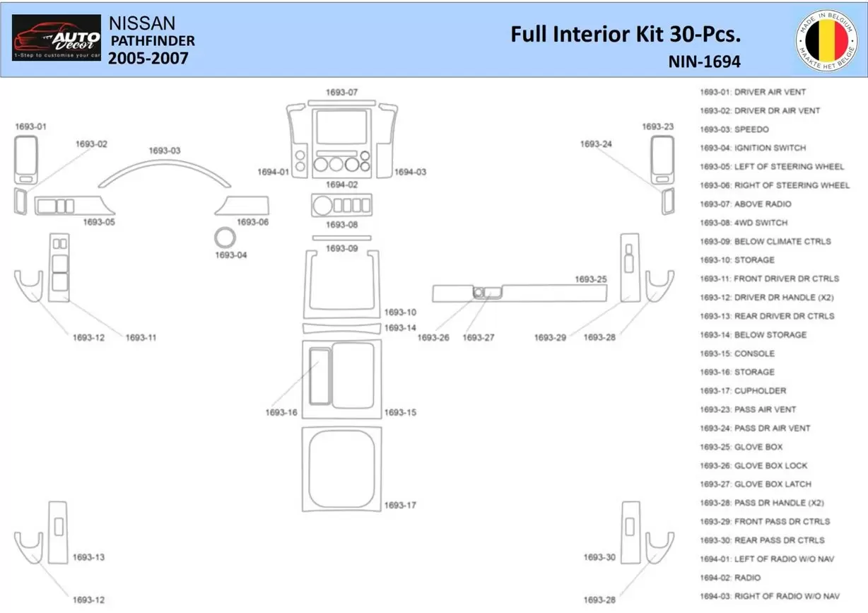 Nissan Pathfinder 205 Inleg dashboard Interieurset aansluitend en pasgemaakt 30 Delen