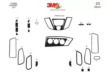 Ford Transit 01.2014 Kit Rivestimento Cruscotto all'interno del veicolo Cruscotti personalizzati 23-Decori