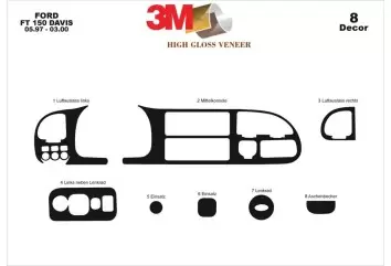 Ford Transit 05.97 - 03.00 Kit Rivestimento Cruscotto all'interno del veicolo Cruscotti personalizzati 8-Decori