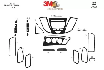 Ford Transit Dlux 01.2014 Kit Rivestimento Cruscotto all'interno del veicolo Cruscotti personalizzati 20-Decori